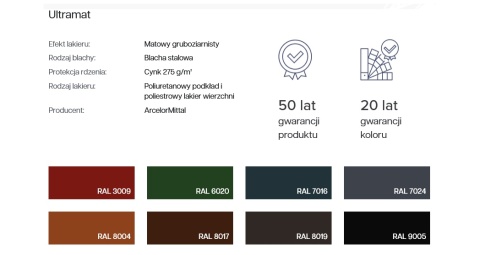 Bratex Scandinavia - Blachodachówka - panel Bratex Scandinavia - Blachodachówka - panel