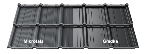 Budmat Como - Blachodachówka - panel