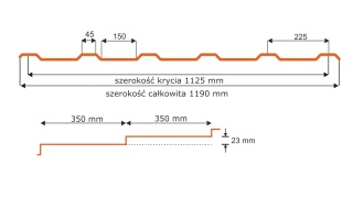 Blachodachówka Scala de Lux – Blach-Pol