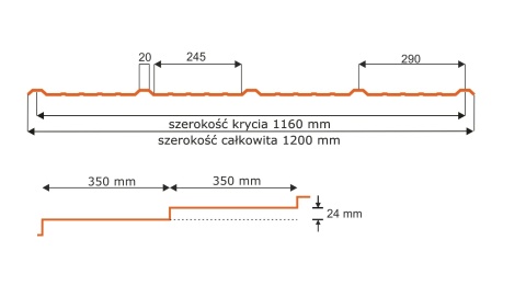 Blachodachówka Quattro de Lux – Blach-Pol