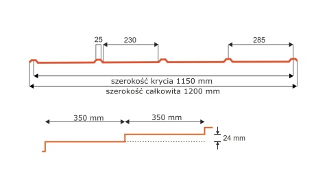 Blachodachówka Szkocka de Lux – Blach-Pol